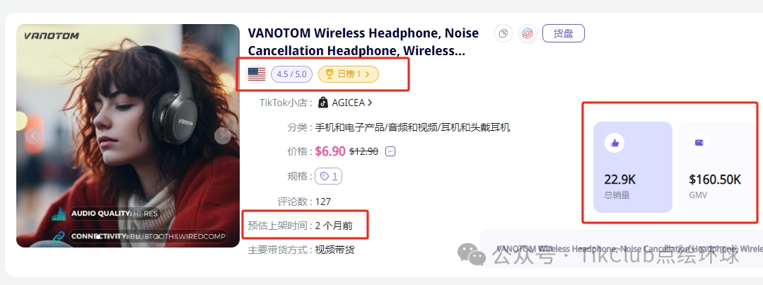 TikTok无线耳机卖爆了：上架两个月冲到热销榜第一，日销6000单成美区黑马，电子产品实力不容小觑！