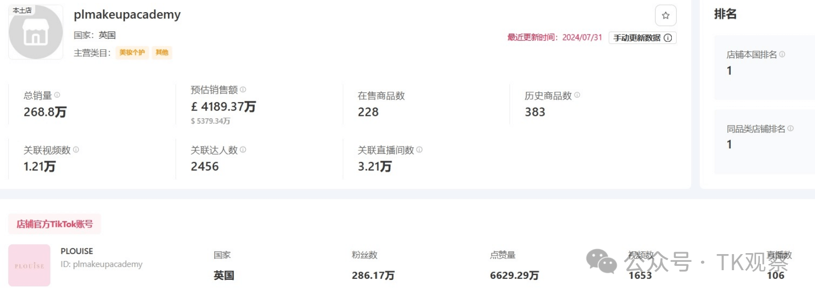 TikTok英国站直播新纪录：200万美金！