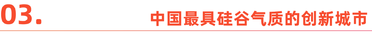 隐形冠军深圳，何以出口额再次领跑全国？