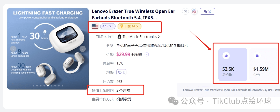 TikTok无线耳机卖爆了：上架两个月冲到热销榜第一，日销6000单成美区黑马，电子产品实力不容小觑！