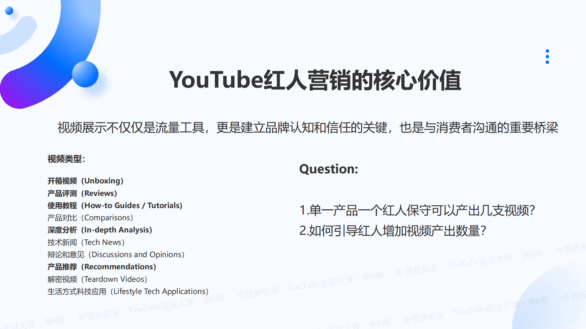 从战略高度看待YouTube 渠道的重要性