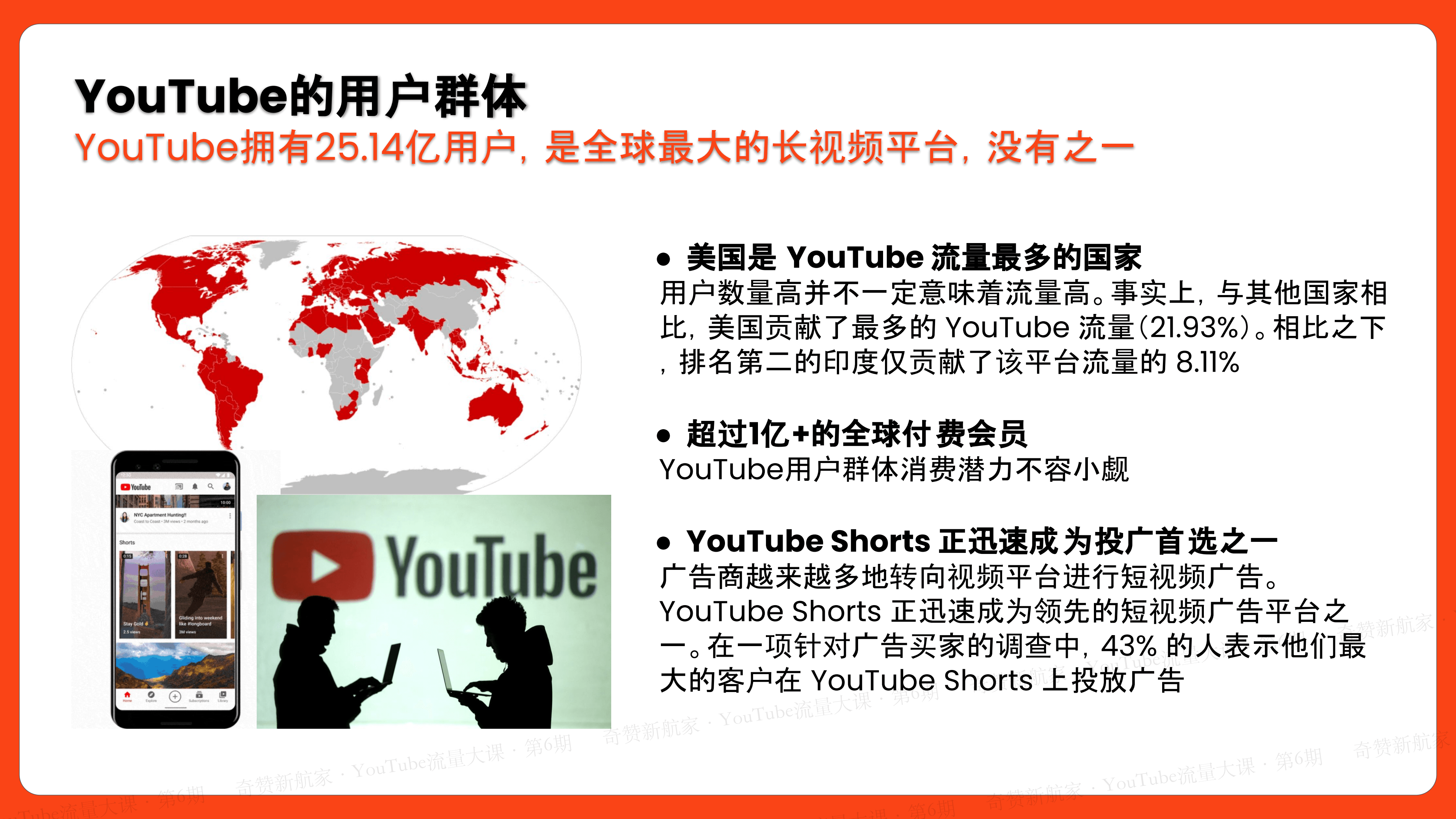 YouTube 频道运营之道：深入剖析算法、多账号矩阵化、YPP实操策略