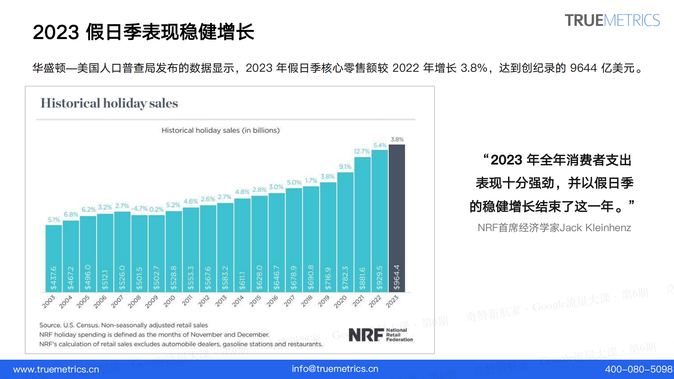 大促在即，巧用GA4助力品牌出海