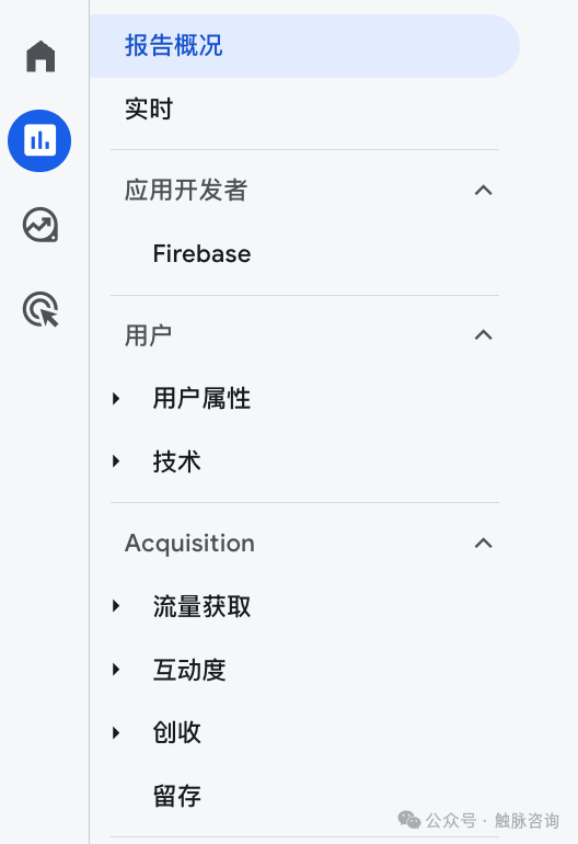 【内附购物季文章合辑】Google Analytics 4 术语表（一）