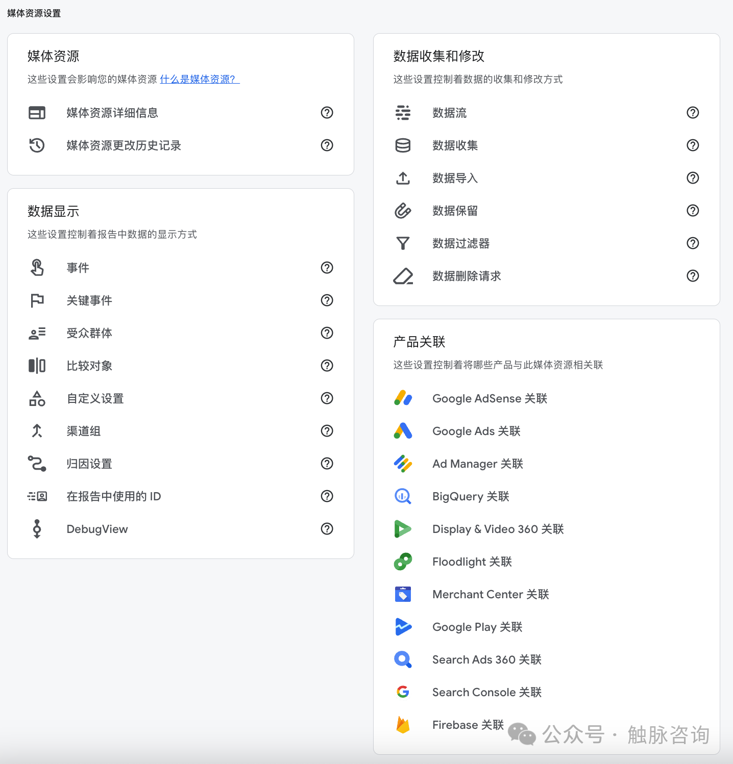 【内附购物季文章合辑】Google Analytics 4 术语表（一）