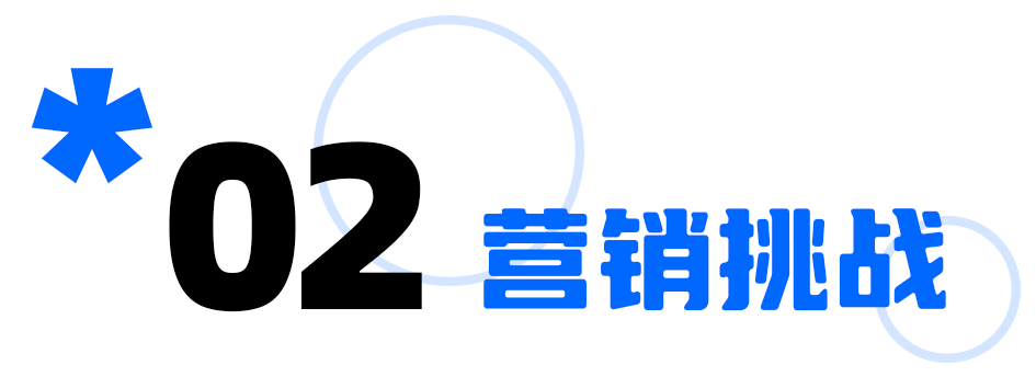 以内容为船，红人为帆，打造母婴行业爆品，实现订单量提升538%+