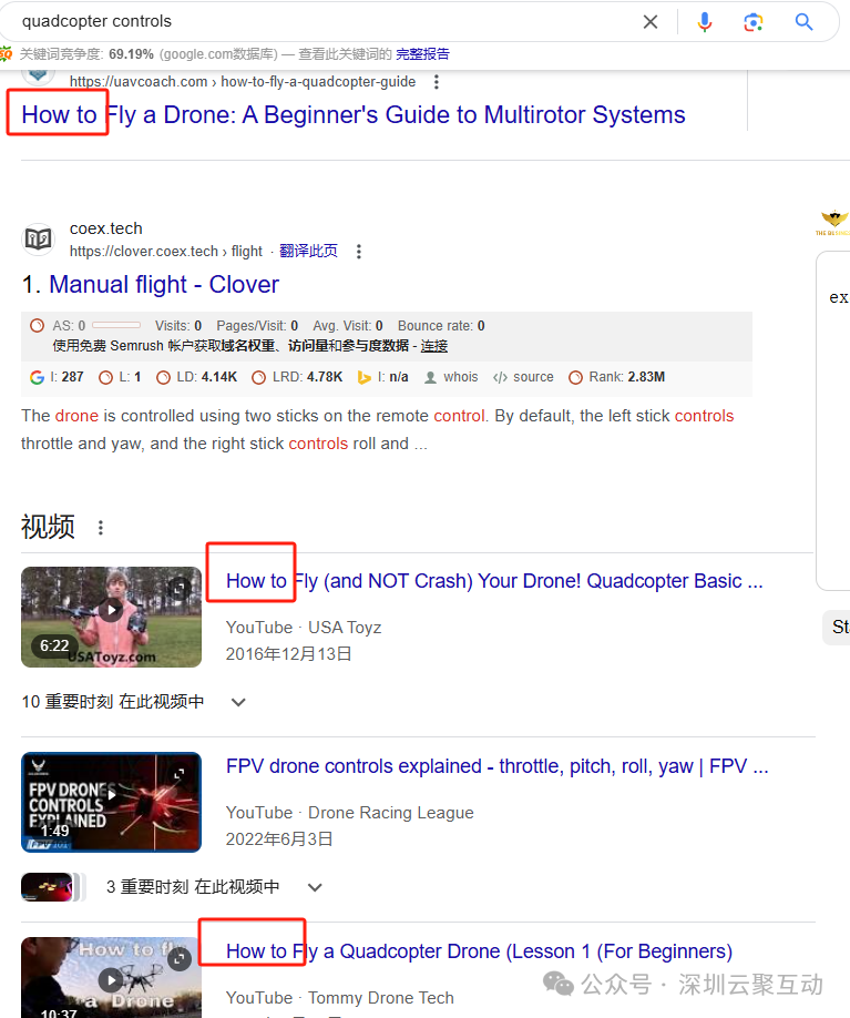 做Google SEO，你必须要学会的Google SERP 研究，收藏