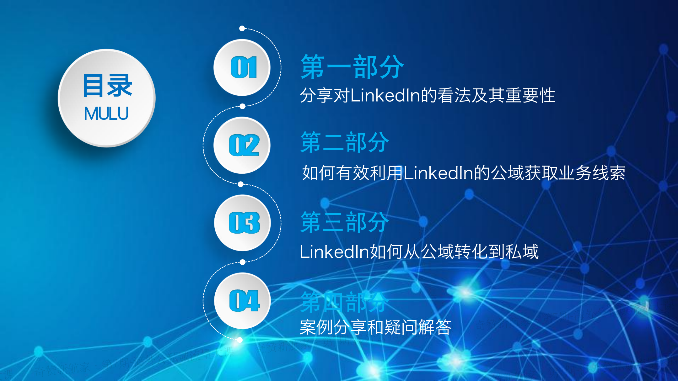 如何在LinkedIn公域获取线索，私域成交客户