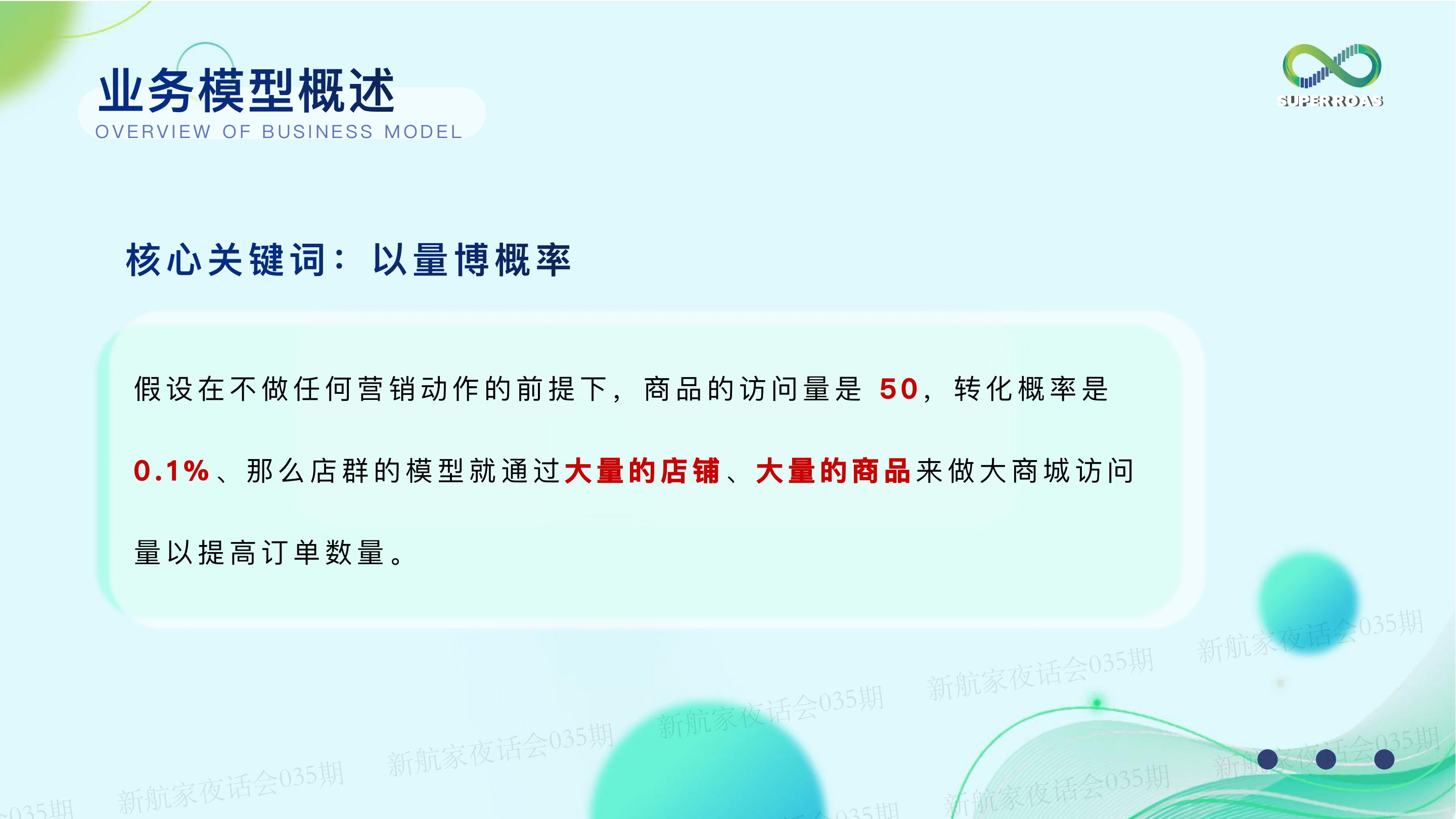 拆解TikTokShop四大业务模型策略打法｜新航家夜话会035期