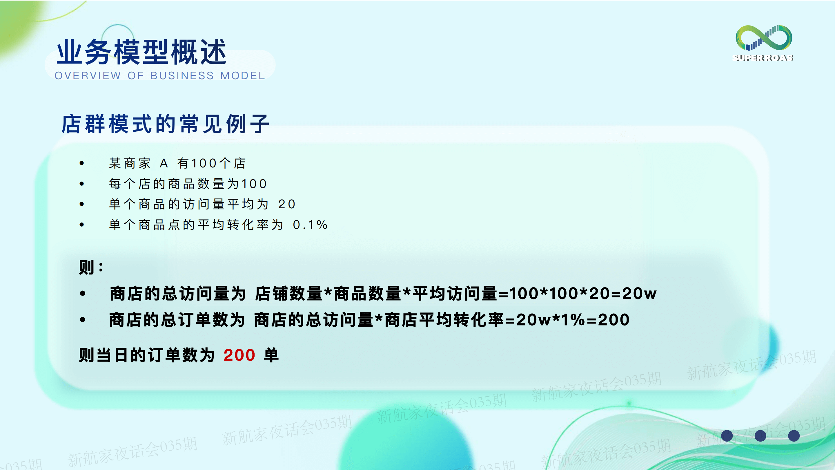 拆解TikTokShop四大业务模型策略打法｜新航家夜话会035期