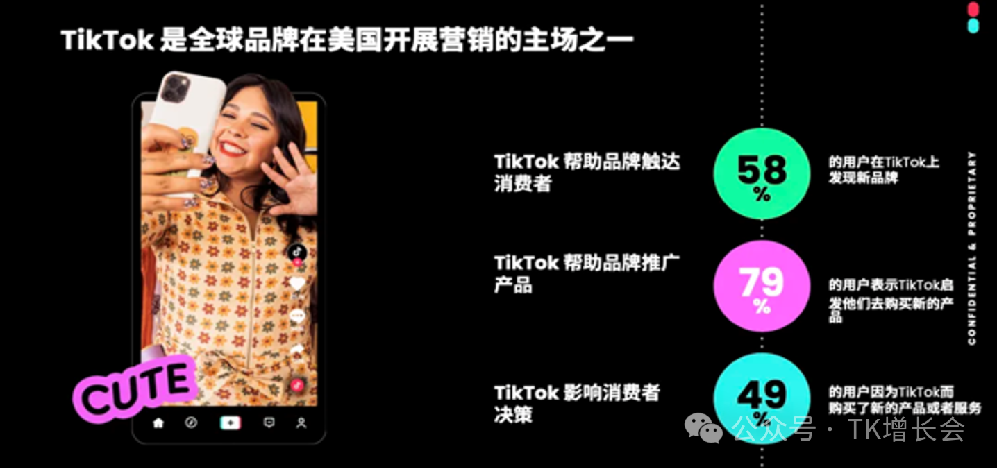 王炸，TikTok全面开放入驻，只要营业执照就可申请开店