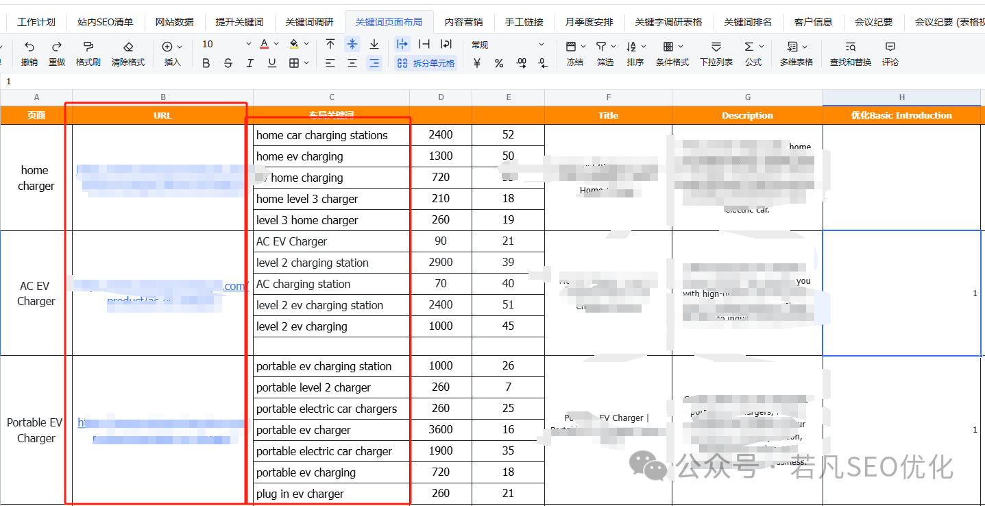 2025年最新最全的40000字《若凡SEO优化指南》