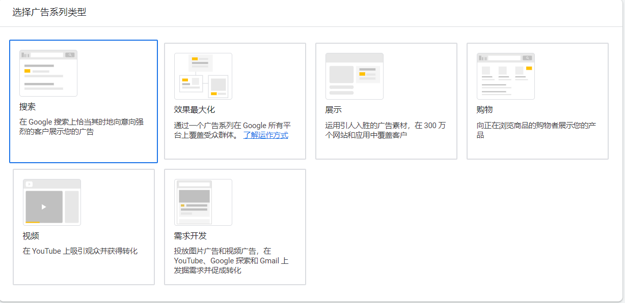 谷歌动态搜索广告保姆级指南：对新手友好的省时扩量利器