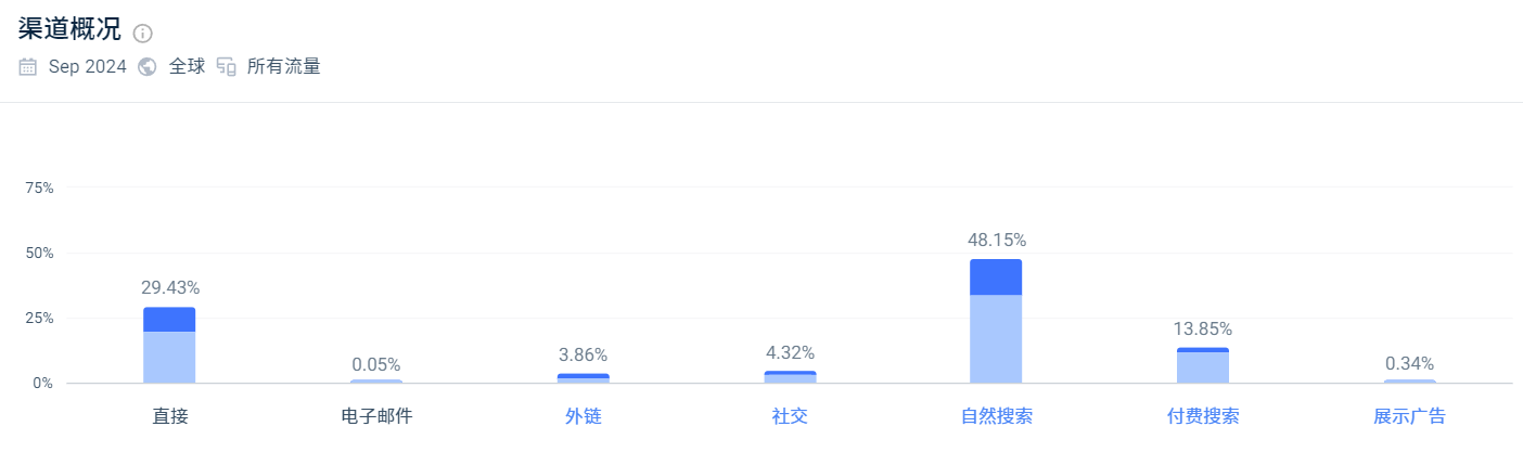 他从华为、大疆挖人，把智能家居做到日本第一