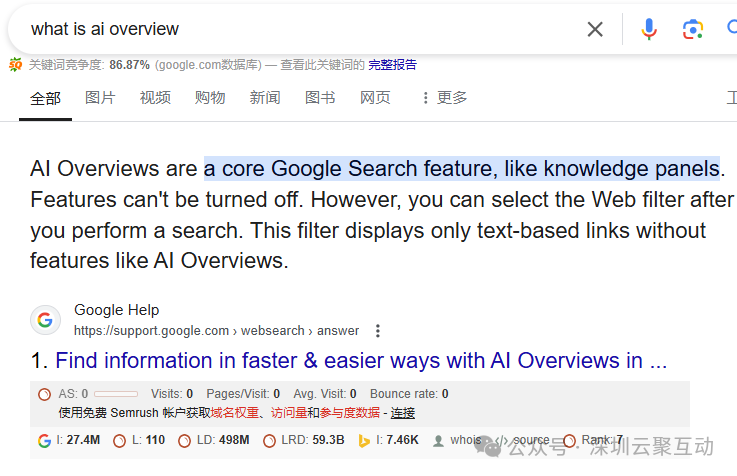 做Google SEO，你必须要学会的Google SERP 研究，收藏