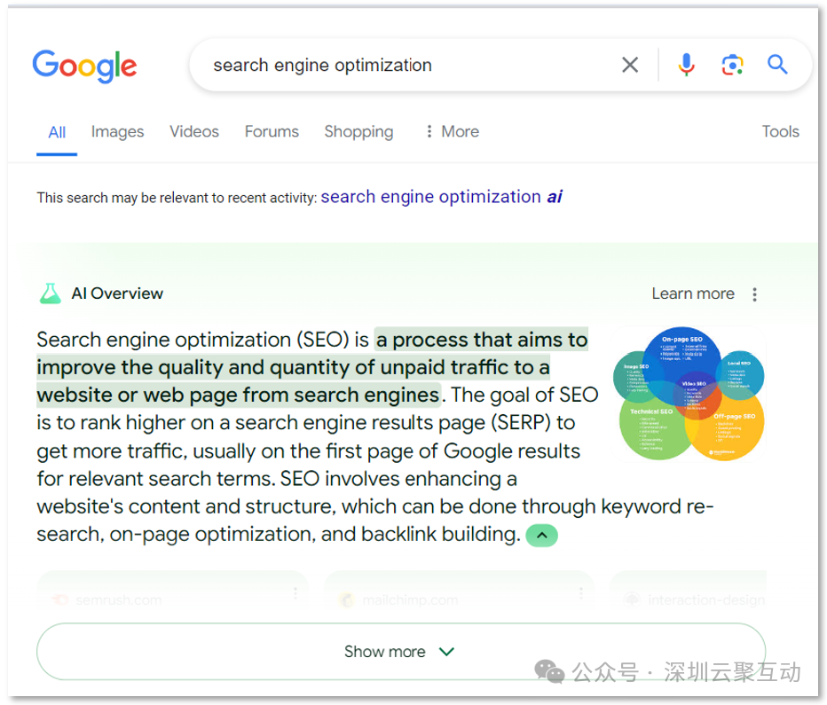 做Google SEO，你必须要学会的Google SERP 研究，收藏