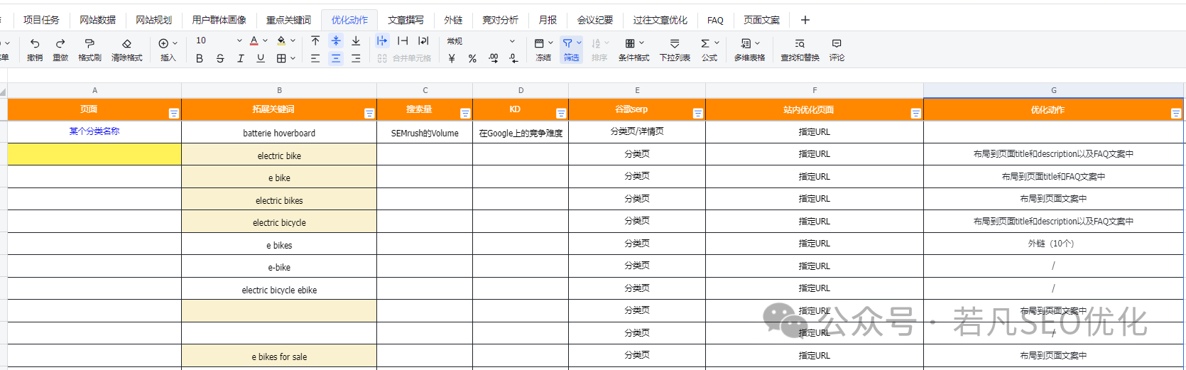 2025年最新最全的40000字《若凡SEO优化指南》