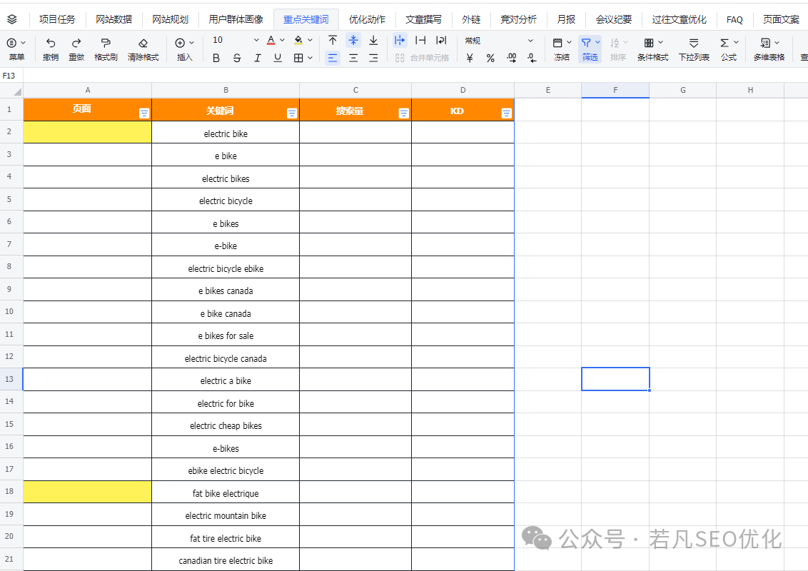 2025年最新最全的40000字《若凡SEO优化指南》