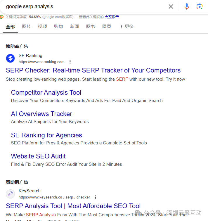 做Google SEO，你必须要学会的Google SERP 研究，收藏