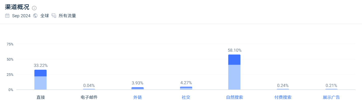 38岁创业，半年狂赚21亿，这位深圳女大佬牛！