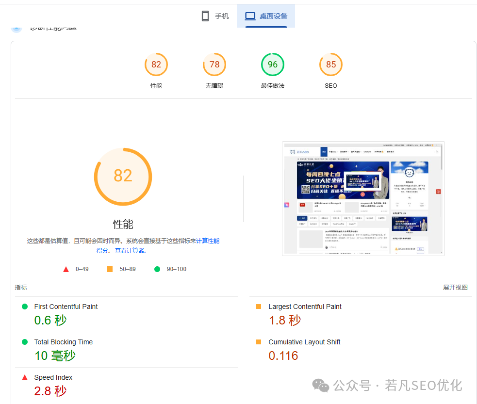 2025年最新最全的40000字《若凡SEO优化指南》