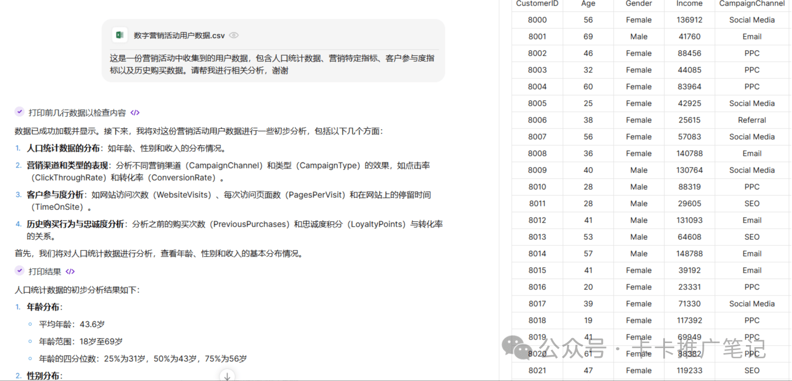 令人头疼的年终总结到底怎么写？AI 工具帮大忙！