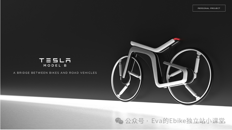 Ebike独立站如何给产品定价（二）？