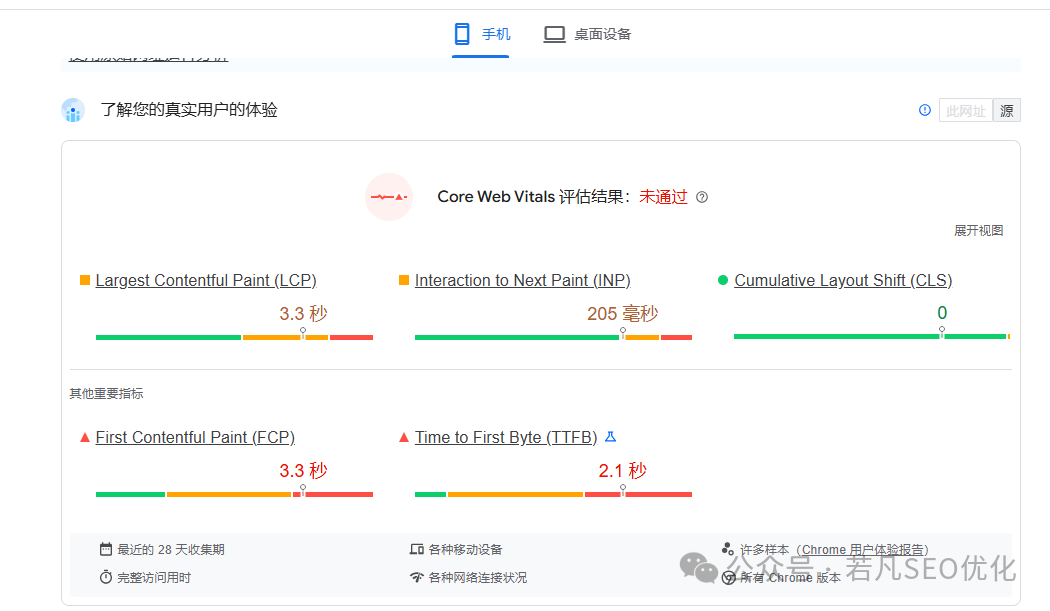 网站加载速度分析以及如何解决