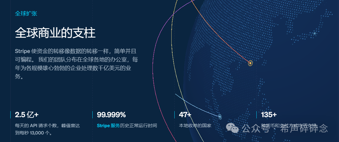 从收款到结汇，我跑通了电商出海、外贸、海外开发者全球收付款全流程