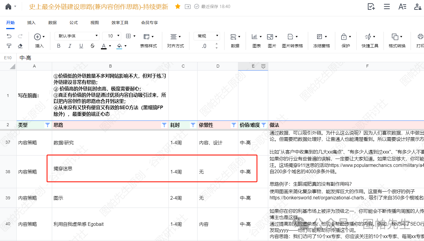 我仅用7条外链把网站DR从2干到54……