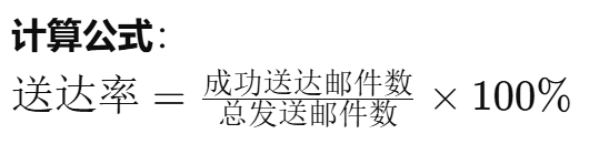 从用户运营到营收增长：EDM邮件营销可落地的实战策略