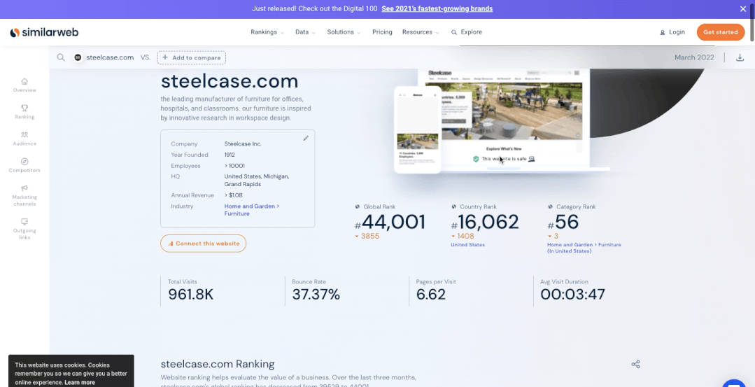 独立站卖家找对标网站的6种方法，内附竞对分析工具