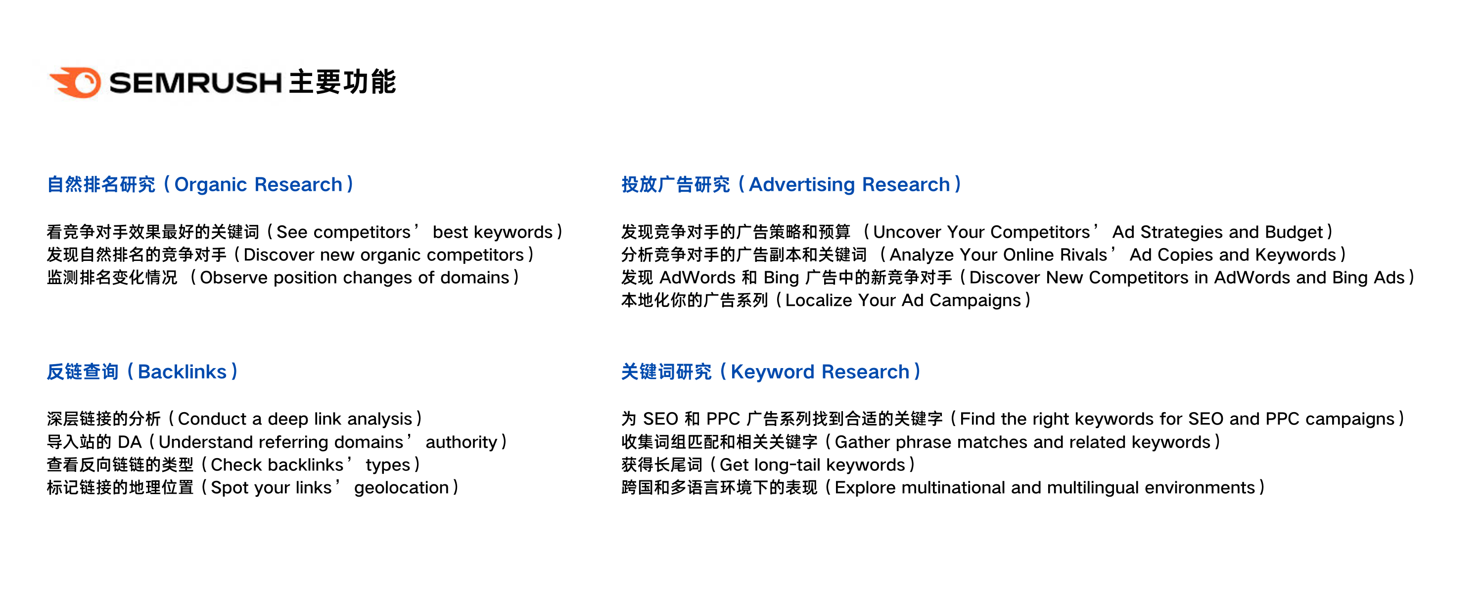 独立站卖家找对标网站的6种方法，内附竞对分析工具