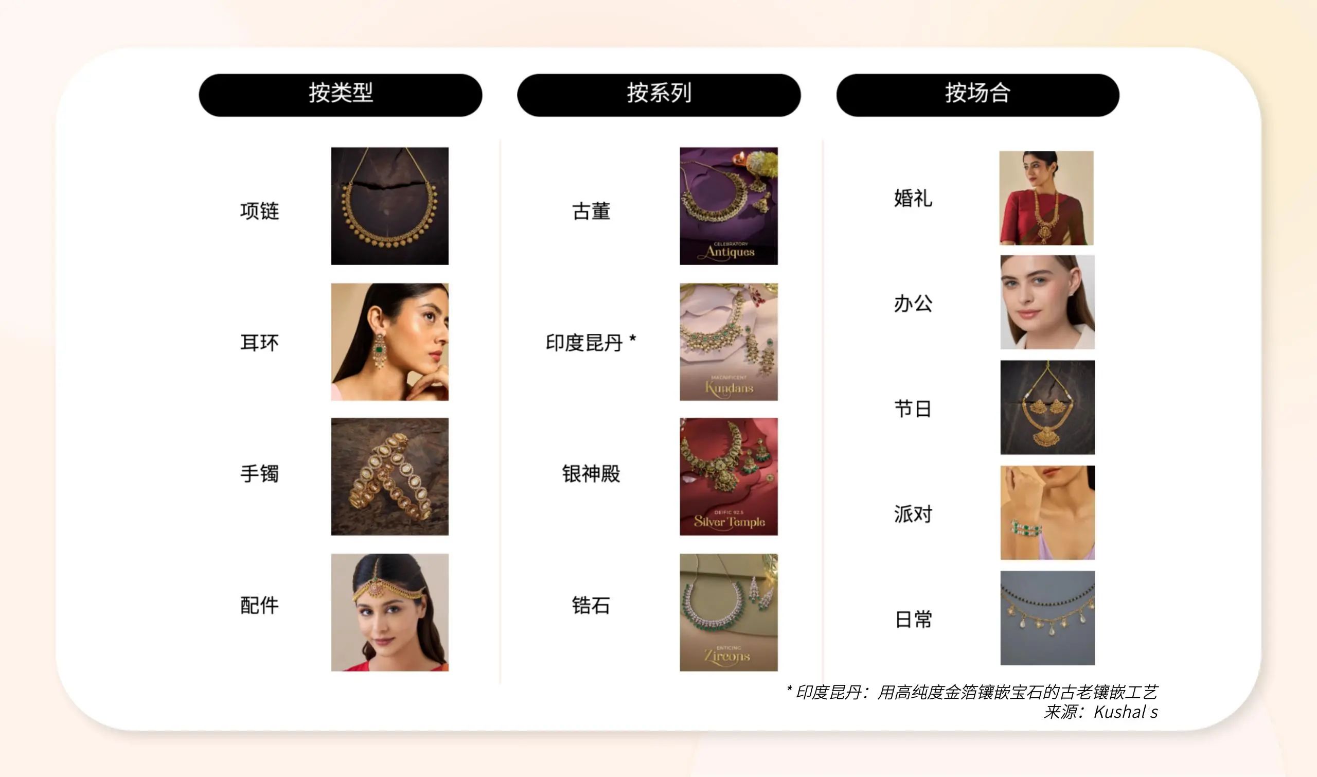 2万字解析！拆解2025全球电商增长密码