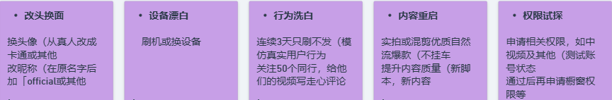 惨封五十个Tik Tok橱窗后的总结【实战案例分享】