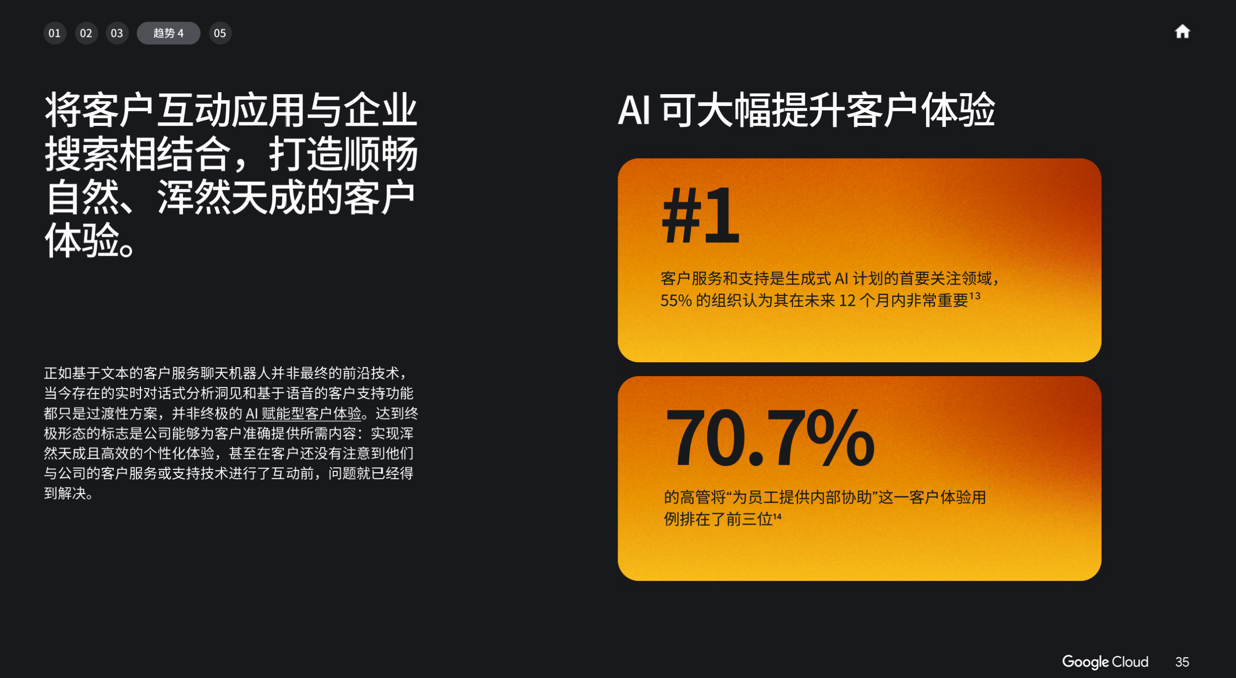 【白皮书下载】 2025 年 AI 商业趋势
