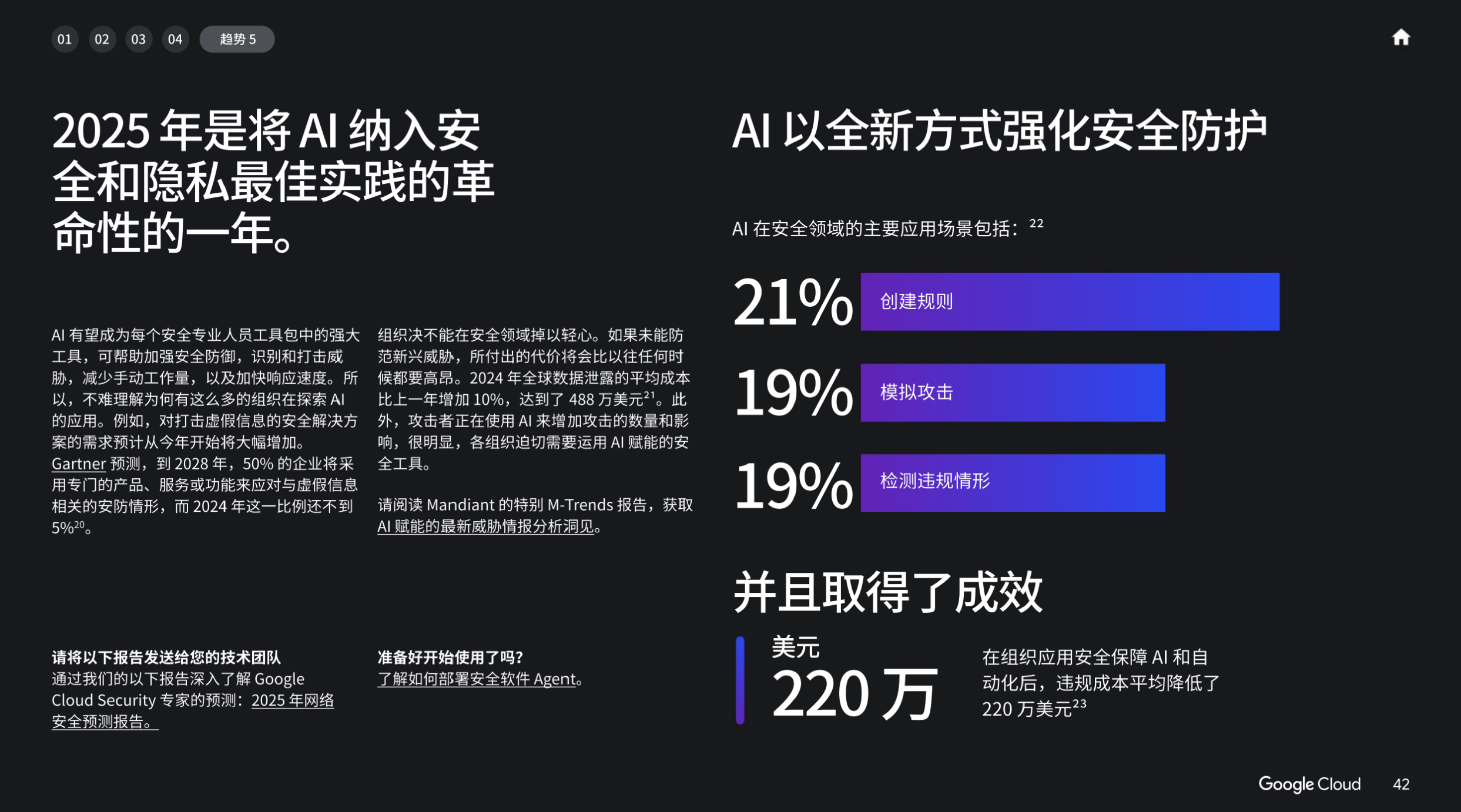 【白皮书下载】 2025 年 AI 商业趋势