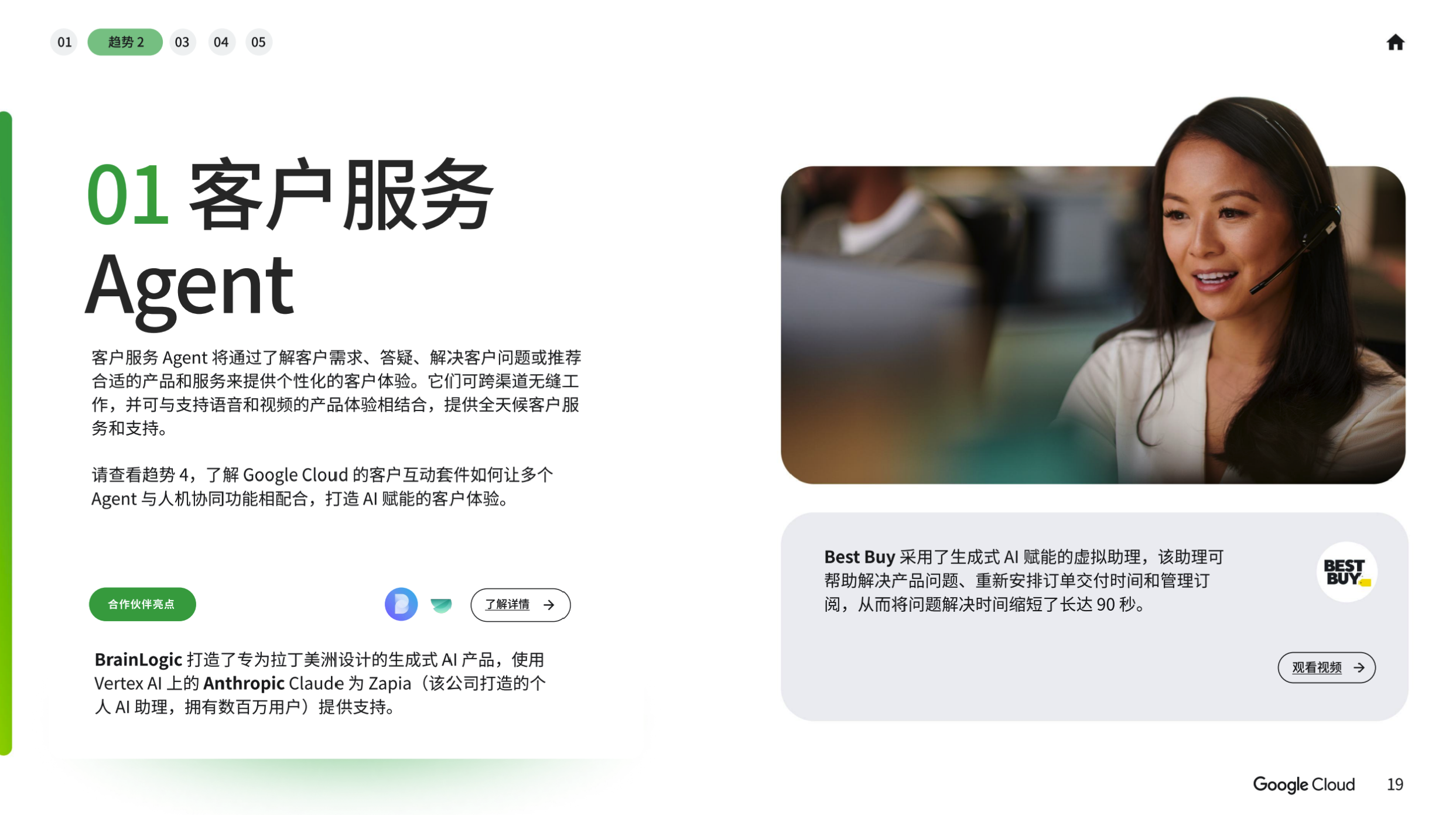 【白皮书下载】 2025 年 AI 商业趋势