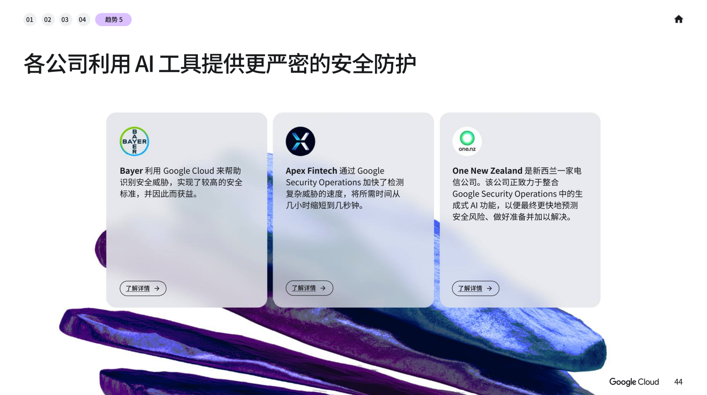 【白皮书下载】 2025 年 AI 商业趋势