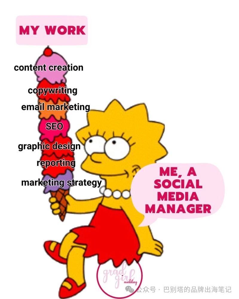 7个步骤打造小而美的品牌出海营销部