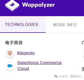 谷歌广告投手必备的chrome浏览器插件