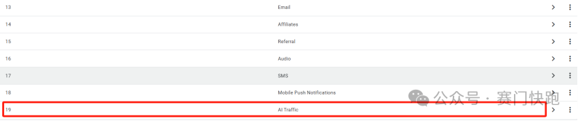 两种方式，教你查看GA4中网站AI来源流量
