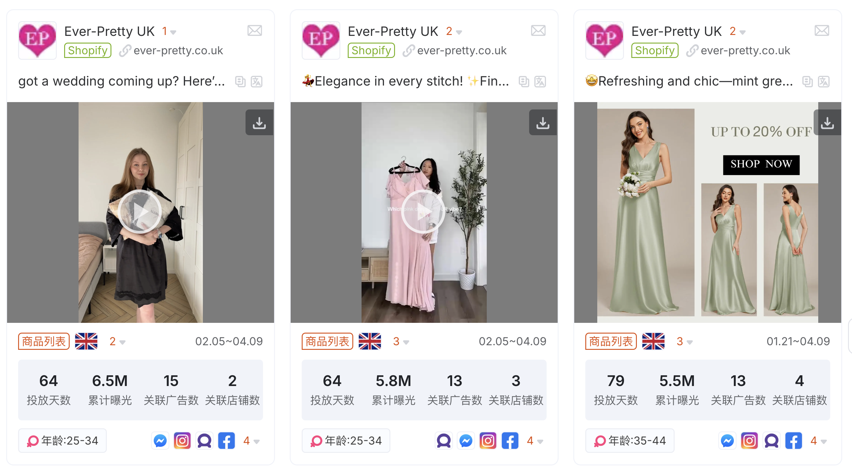 放弃美国，此处有欧洲10个出海品牌案例