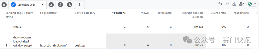 两种方式，教你查看GA4中网站AI来源流量
