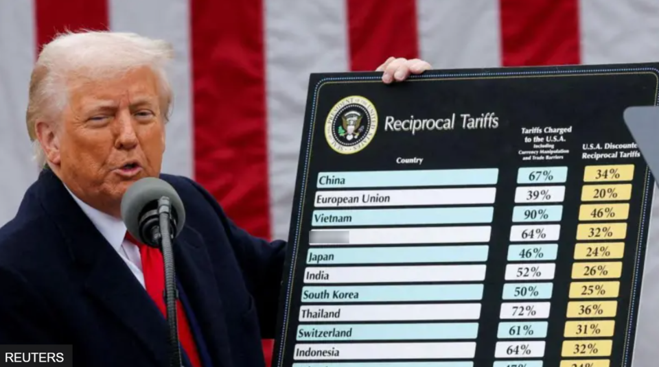 “对等关税”即将生效！跨境圈再次巨震！