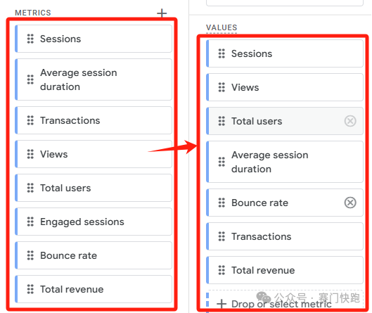 两种方式，教你查看GA4中网站AI来源流量