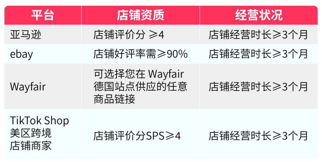 关税提高至145%！近200个航次取消！转战欧洲？