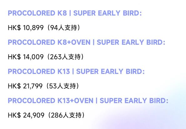 145%关税下的出海思考 | Procolored K系列DTF打印机海外众筹实战解析