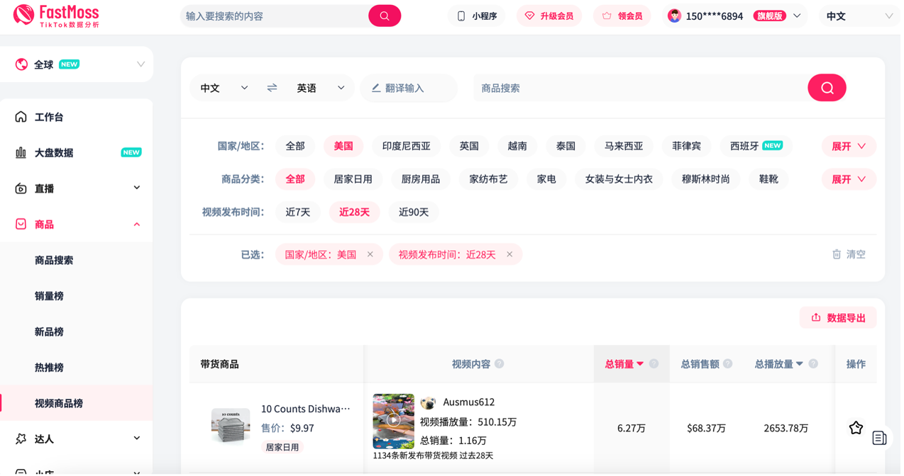 一条抹布月卖出68万美金！TikTok引爆厨房小工具全球热销，细分品类也能造就大市场。