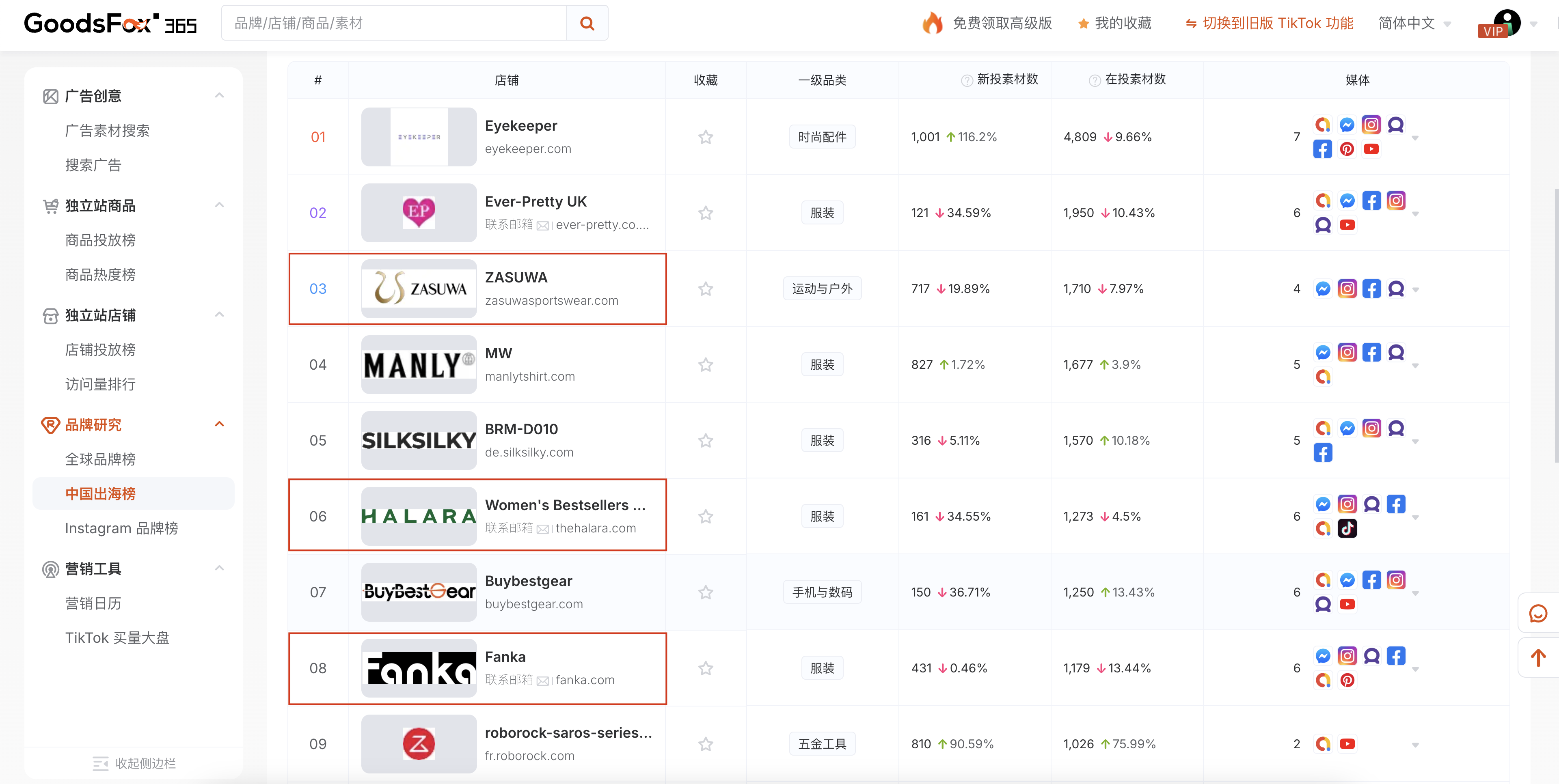 放弃美国，此处有欧洲10个出海品牌案例